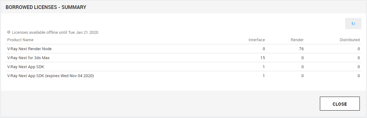 images/download/attachments/35879279/BorrowingLicensesForOfflineUse_WIthoutInternetConnection_lASTsTEP.png