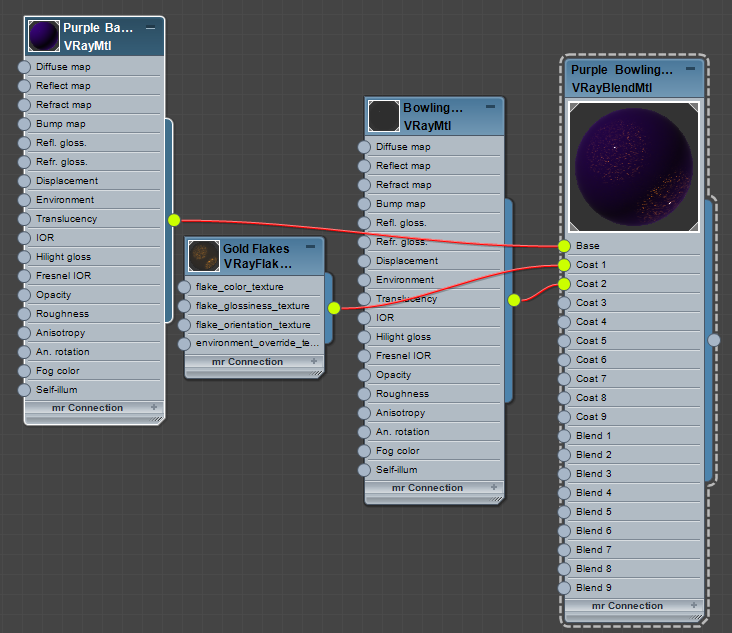 images/download/attachments/38570748/Blend_Material_Node_Setup.png
