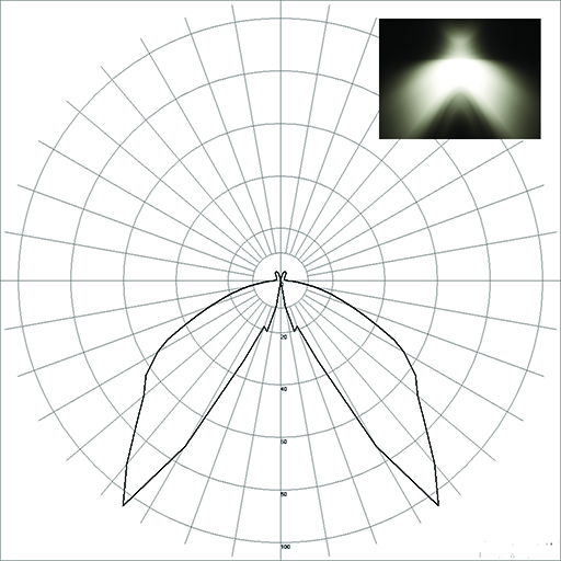 images/download/attachments/38571898/IES-Bollard-Diagram.jpg