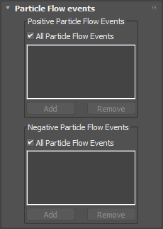 images/download/attachments/38572013/max2016_vray35003_vrayMetaballs_ParticleFlowEvents.png