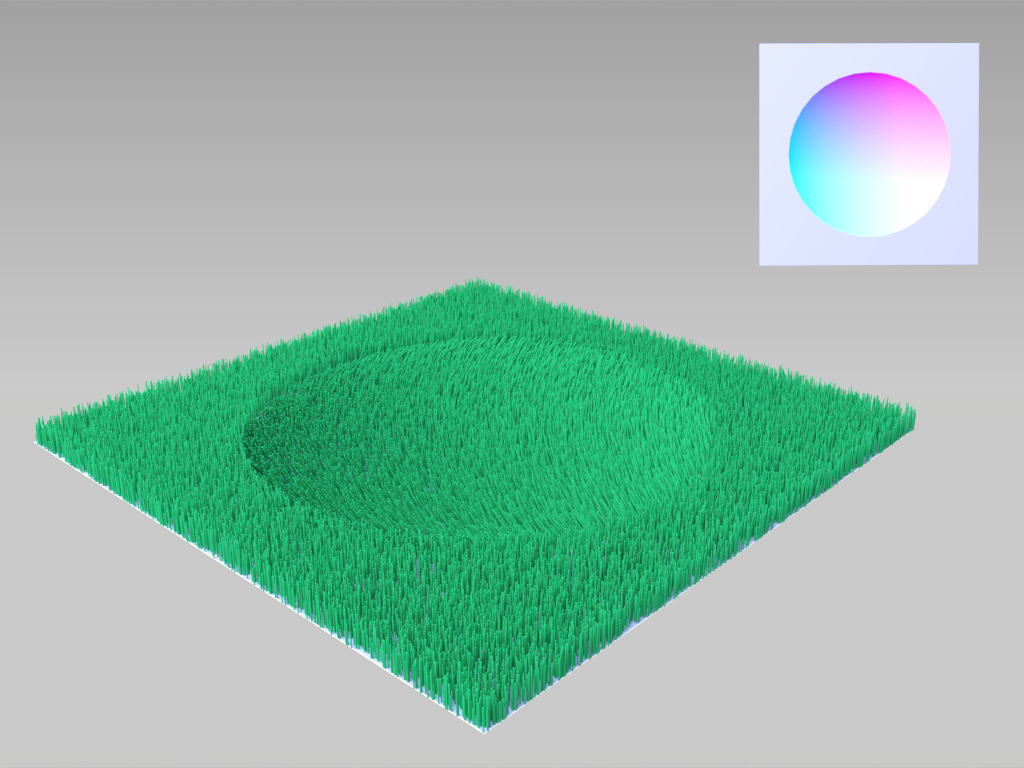 images/download/attachments/38572158/Initial_direction_map.jpg
