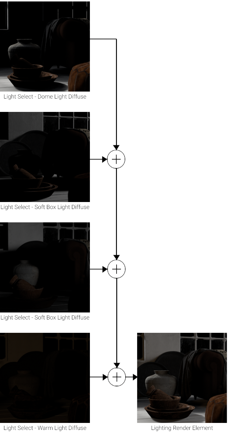 images/download/attachments/38573246/LightSelect_Diffuse_Graph_00000.png