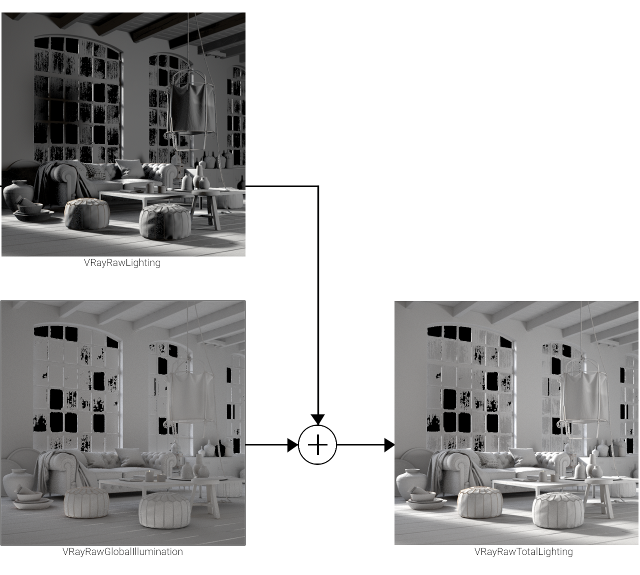images/download/attachments/38573275/VRayTotalLighting_3_00000.png