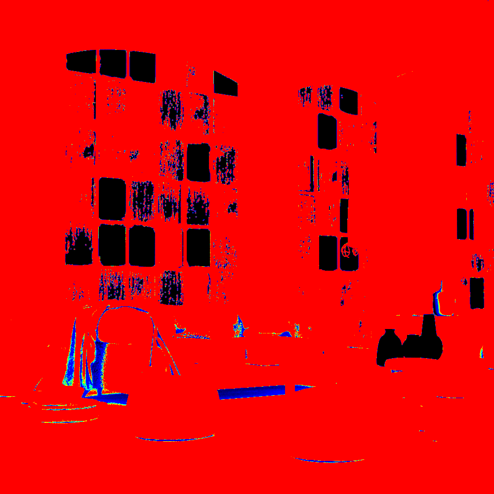 images/download/attachments/38573457/NOrsouth_Illuminance_FalseColor.png
