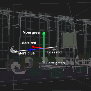 images/download/thumbnails/38573412/Max2016_33501_VRayNormals_XYZ_Diagram.png